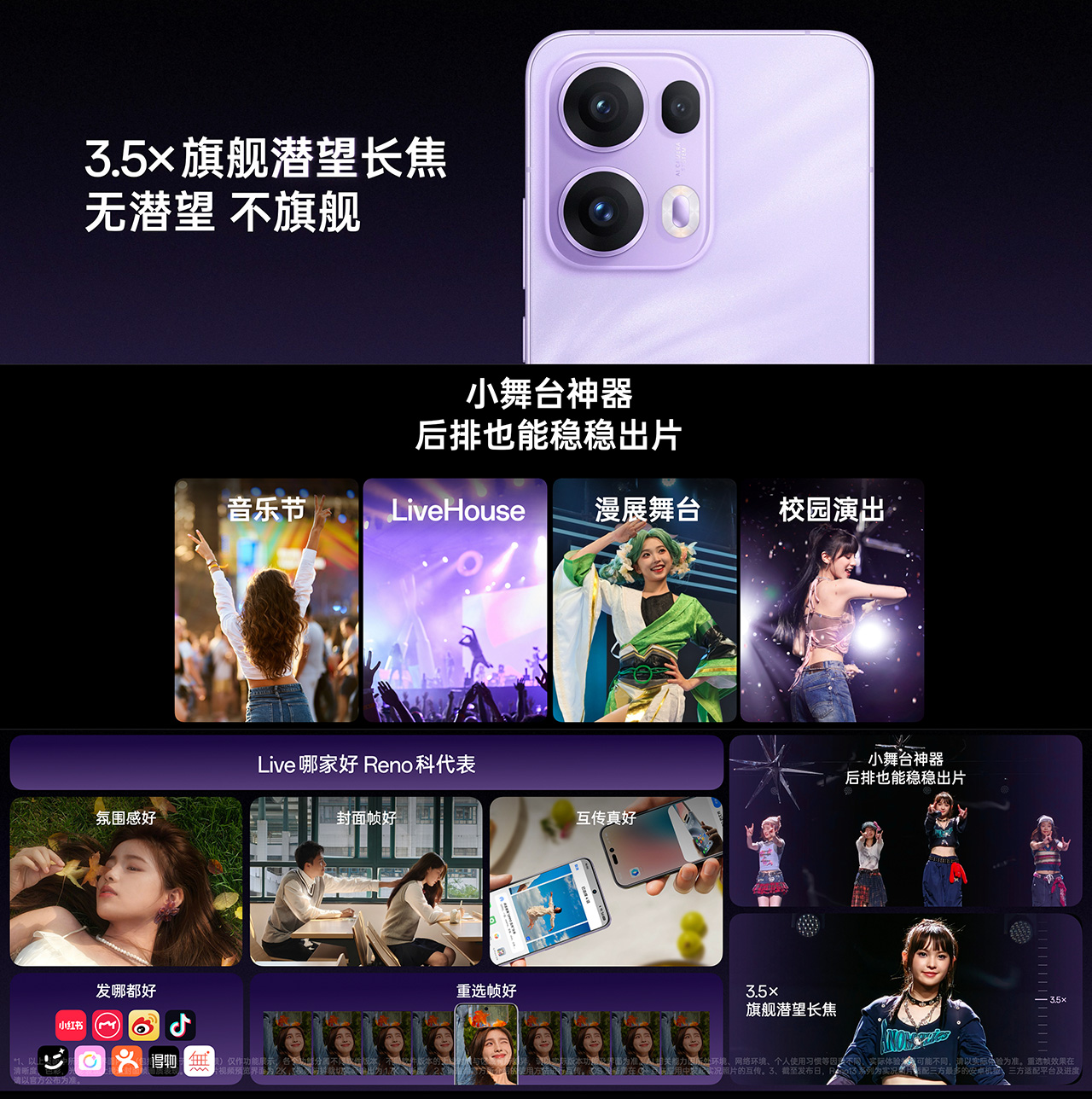 Toàn bộ tính năng và thông số camera trên OPPO Reno 13 Series