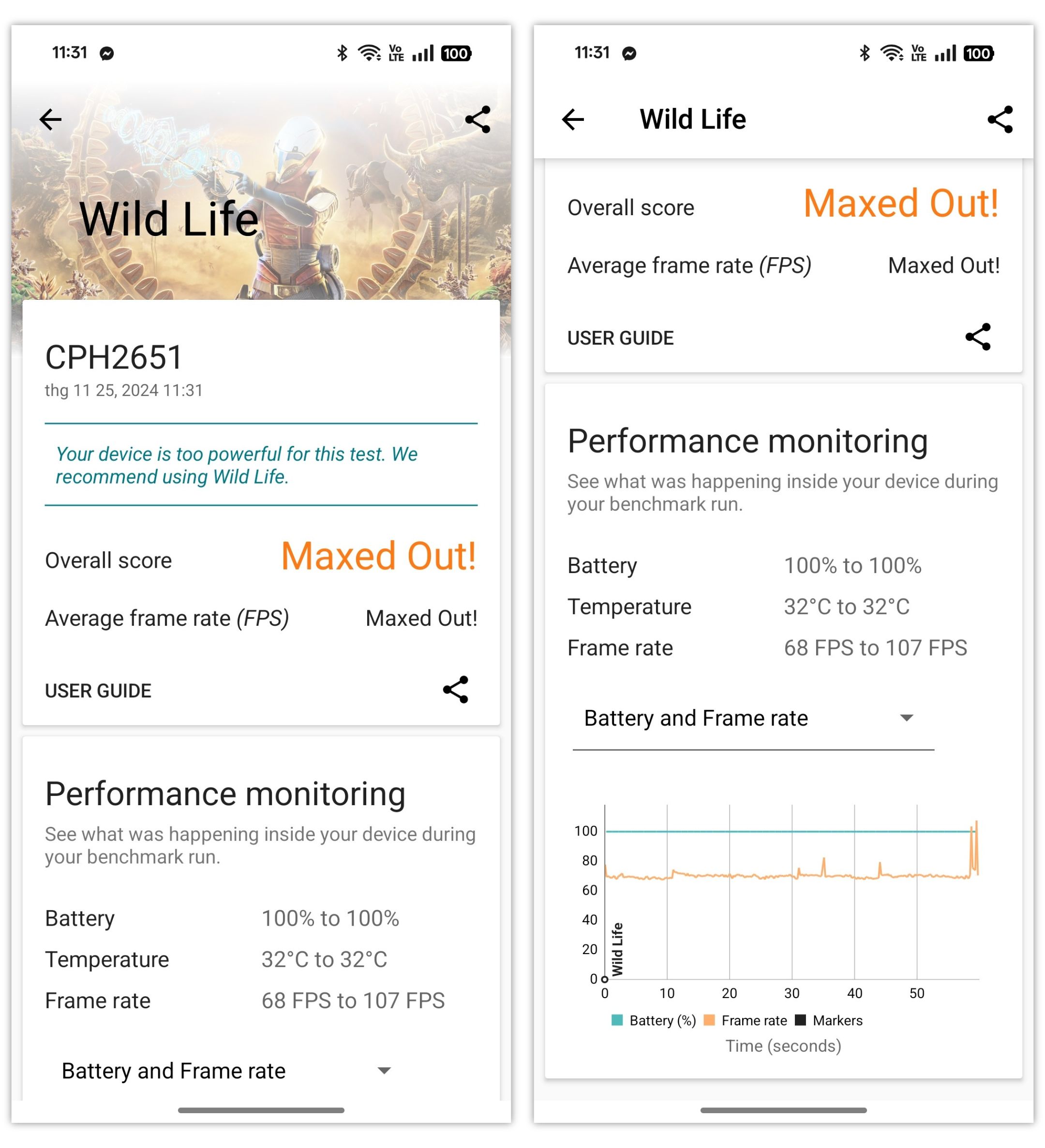Điểm 3DMark Wild Life của OPPO Find X8. Điểm 3DMark Wild Life của OPPO Find X8.