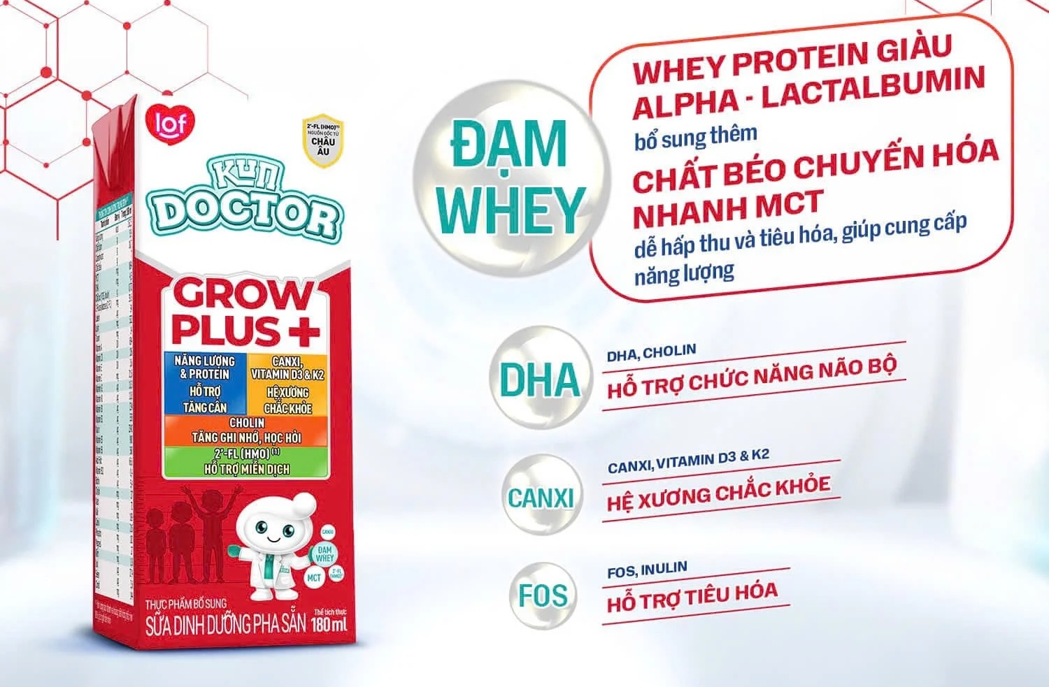 Lốc 4 hộp sữa pha sẵn Kun Doctor Grow Plus+ hương vani 180 ml cho trẻ suy dinh dưỡng, thấp còi (từ 1 tuổi)