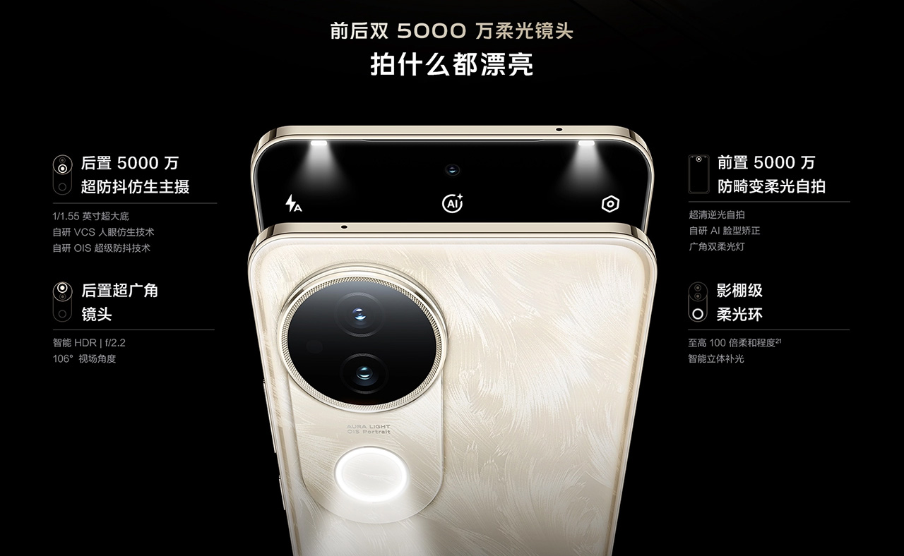 Thông số camera trên vivo S20