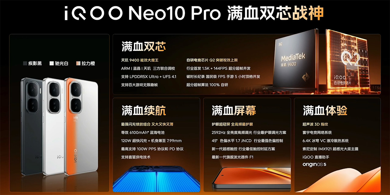 Toàn bộ thông số kỹ thuật của iQOO Neo 10 Pro 