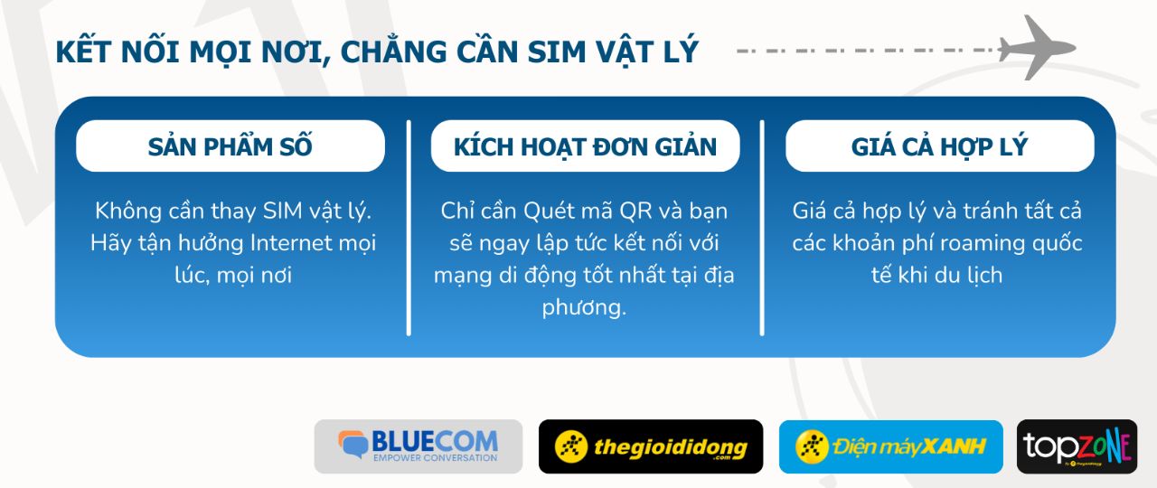 Vi vu quốc tế cuối năm với những lợi ích của eSIM du lịch tại <a href="https://truonghaitiengiang.com" title="Trường Hải Tiến Giang" target="blank" rel="follow">Trường Hải Tiến Giang</a>