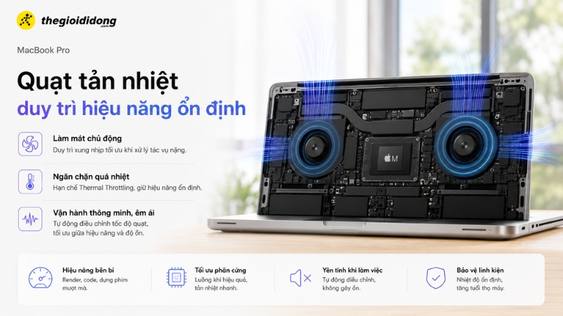 Quạt tản nhiệt duy trì hiệu năng ổn định trên MacBook Pro Quạt tản nhiệt duy trì hiệu năng ổn định trên MacBook Pro