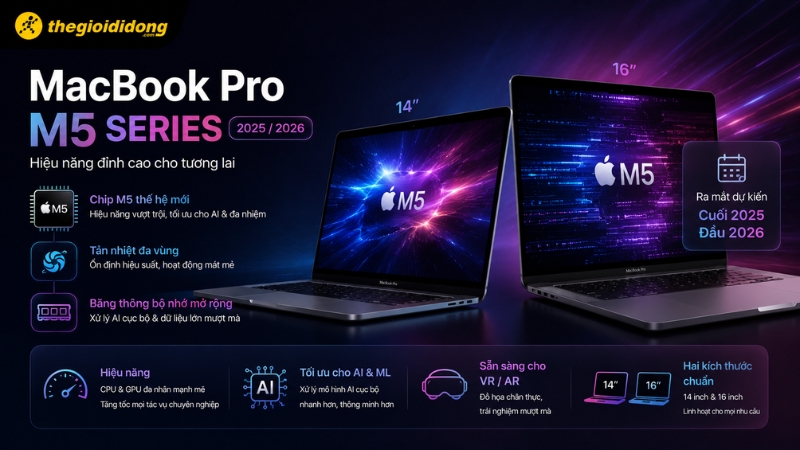 MacBook Pro M5 Pro và M5 Max ra mắt năm 2026 MacBook Pro M5 Pro và M5 Max ra mắt năm 2026