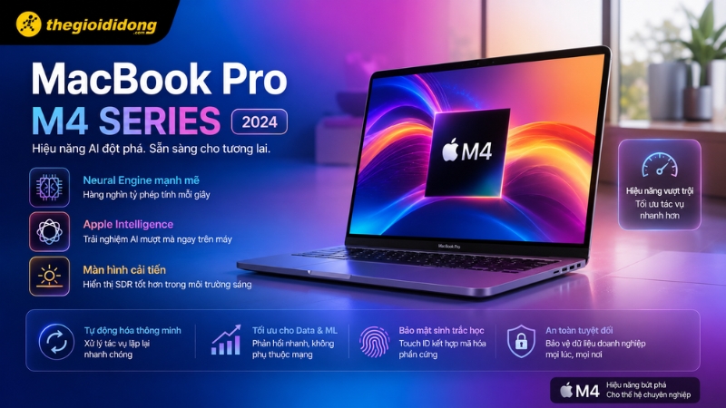 MacBook Pro M4 Series (2024) MacBook Pro M4 Series (2024)