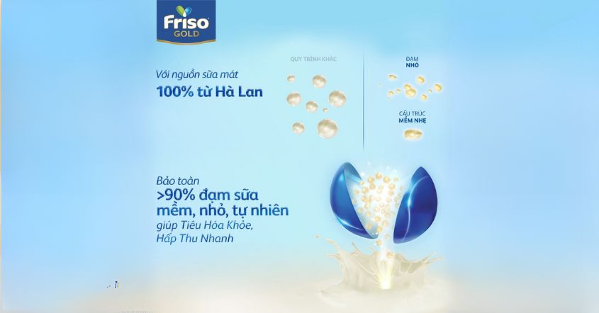Đạm sữa mềm nhỏ dễ tiêu hóa ngăn táo bón Đạm sữa mềm nhỏ dễ tiêu hóa ngăn táo bón