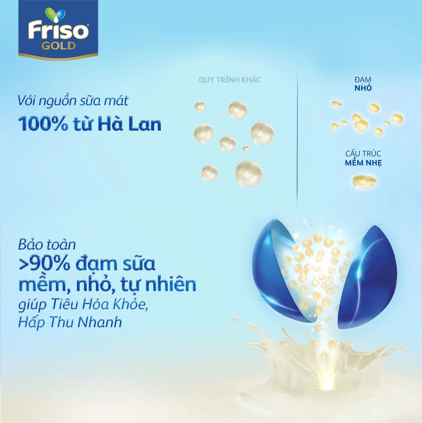 đạm nhỏ dễ tiêu hóa
