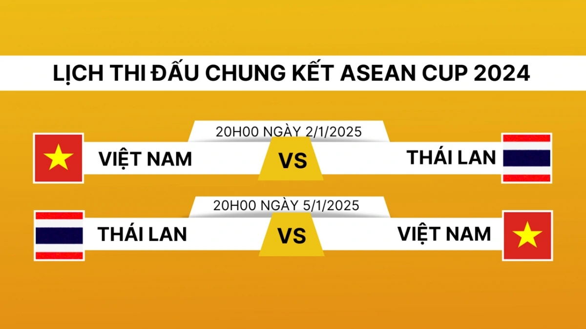  Cách xem AFF Cup trực tiếp