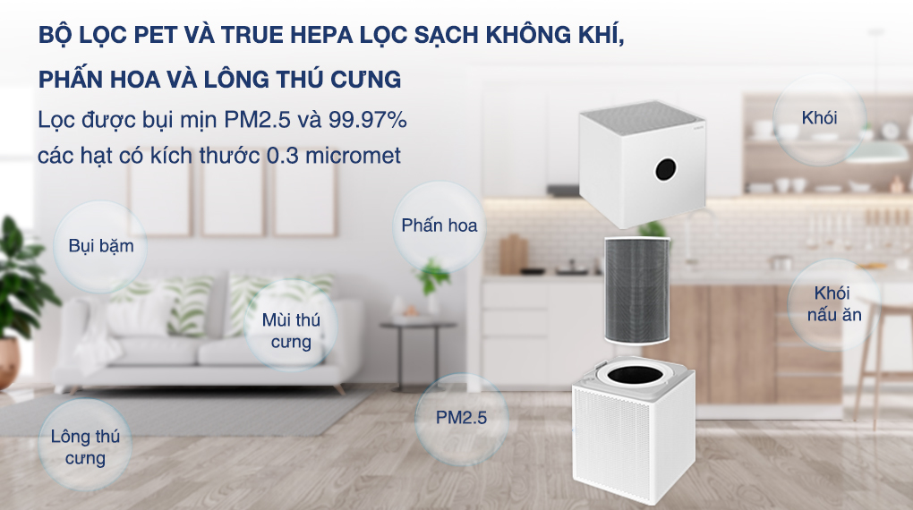 Bộ lọc PET và True HEPA trên máy lọc không khí Xiaomi 4 Lite