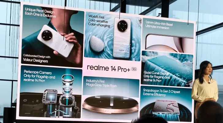 realme 14 Pro series realme 14 Pro series