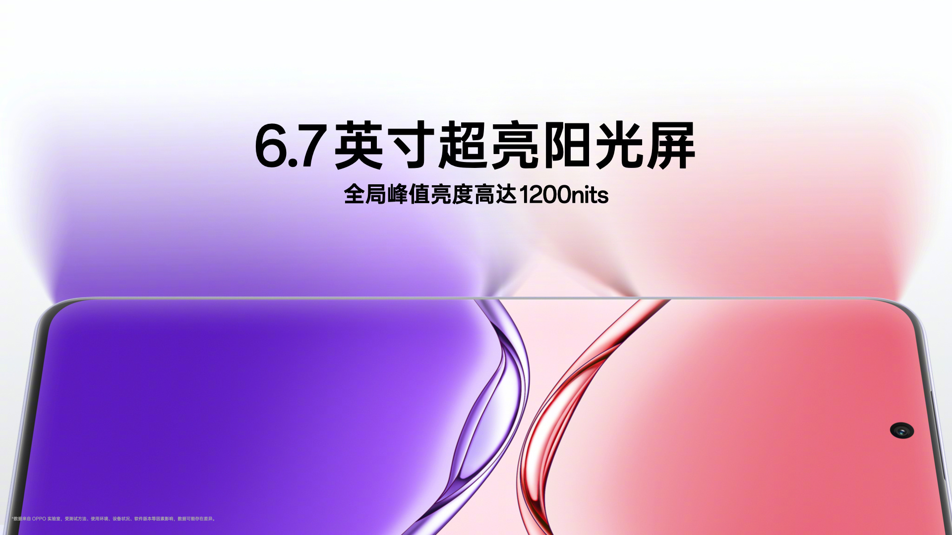 OPPO A5 Pro