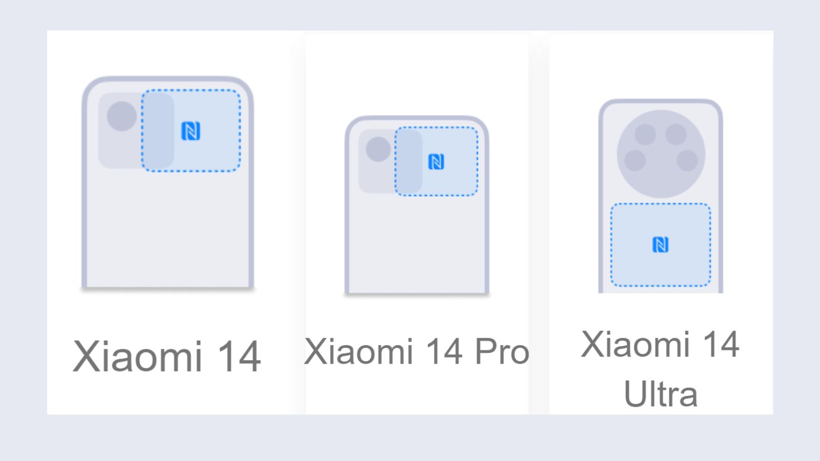 Vị trí chạm NFC của Xiaomi 14