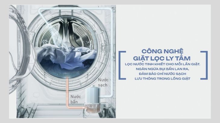 Lợi ích của hệ thống lọc ly tâm Cyclone Purification