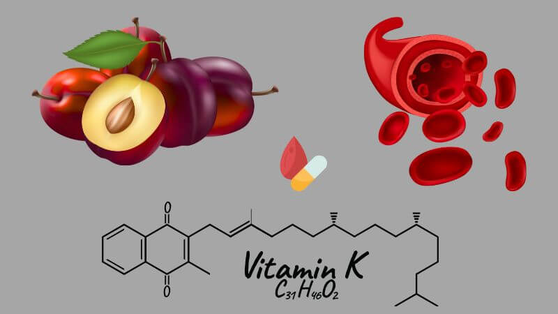 Vitamin K chứa trong mận có thể tương tác với các loại thuốc chống đông máu
