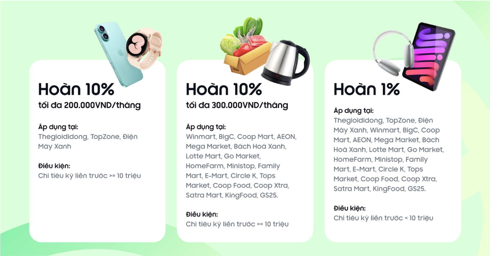 mo-the-tin-dung-tpbank-evo-nhan-uu-dai-len-toi-2