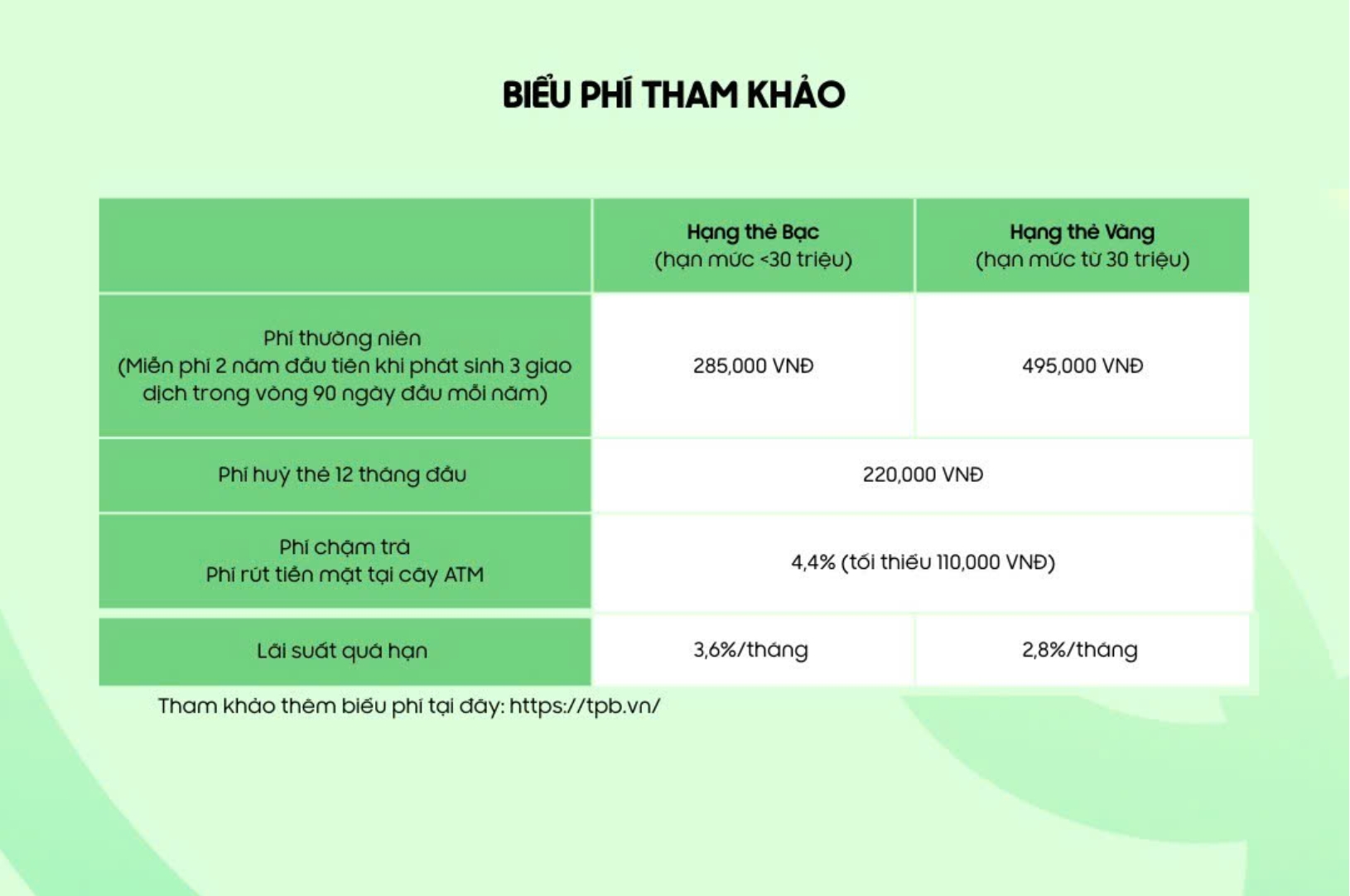 mo-the-tin-dung-tpbank-evo-nhan-uu-dai-len-toi-2