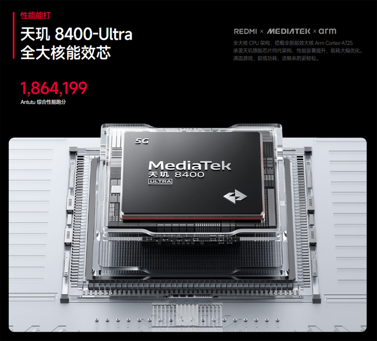 Redmi Turbo được trang bị vi xử lý Dimensity 8400 Ultra mạnh mẽ.