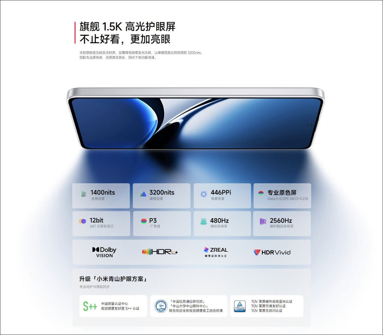 Thông số màn hình trên Redmi Turbo 4.