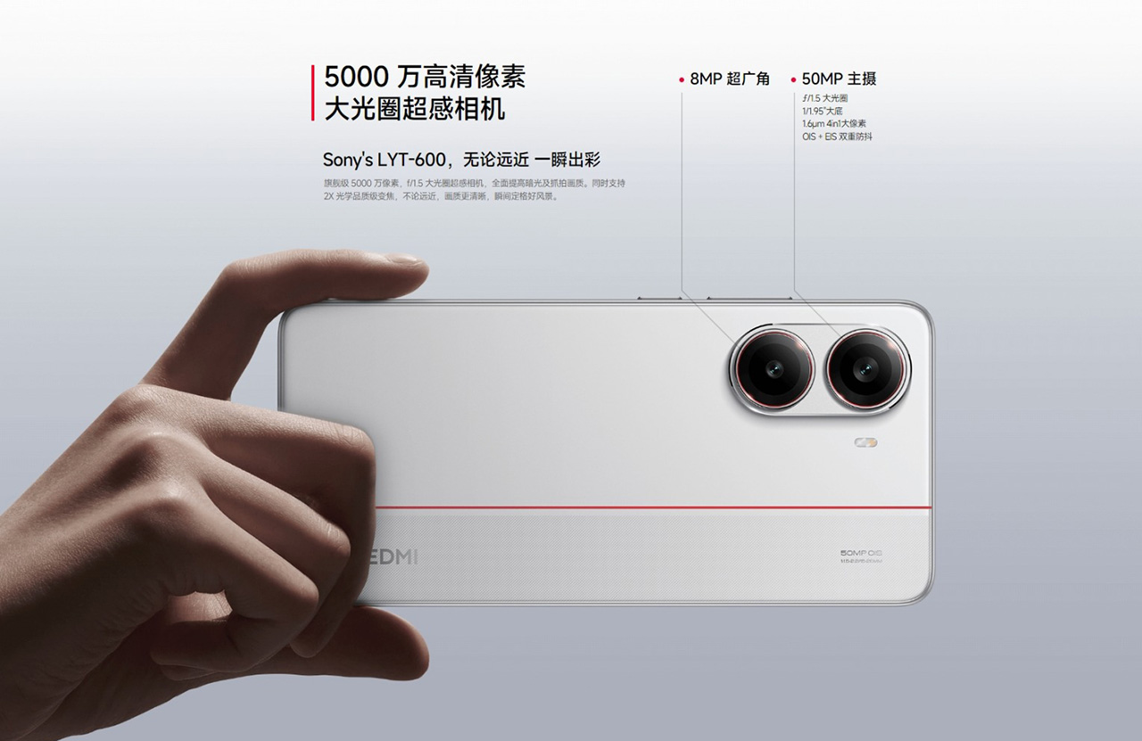 Thông số camera Redmi Turbo 4. 