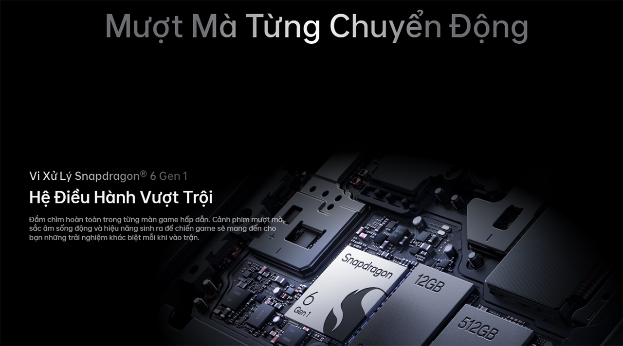 OPPO Reno13 F 5G được trang bị chip Snapdragon 6 Gen 1 5G. OPPO Reno13 F 5G được trang bị chip Snapdragon 6 Gen 1 5G.