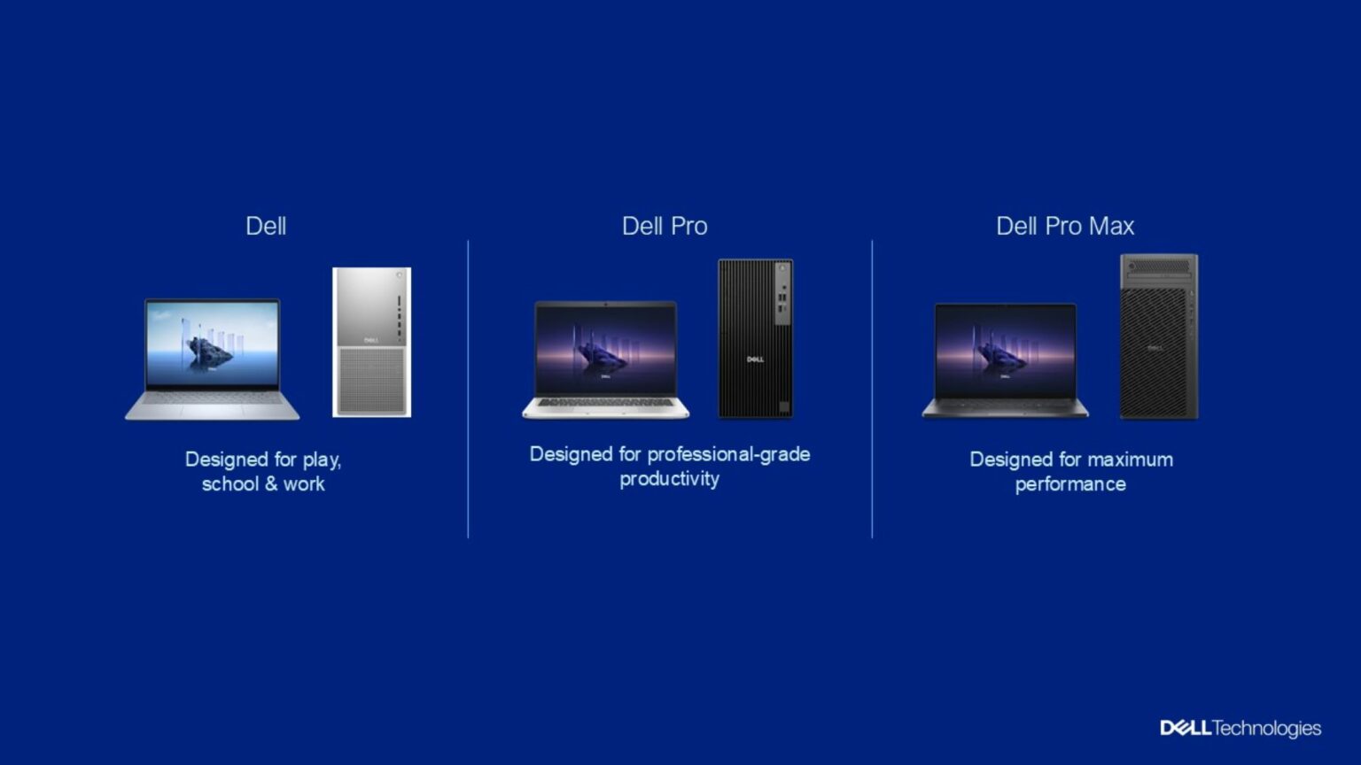 Dell