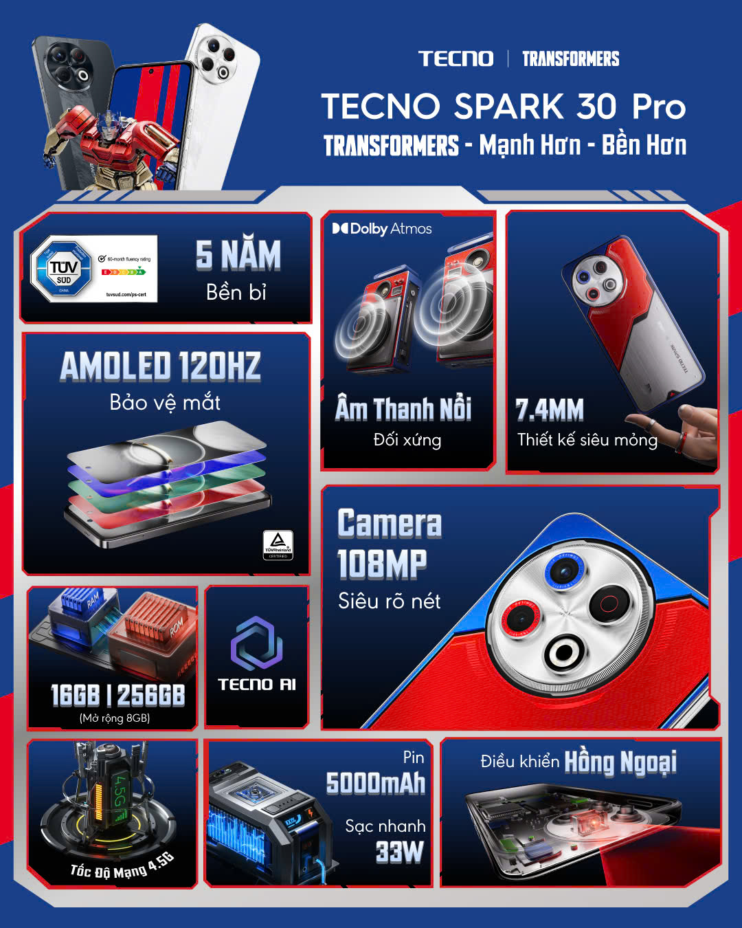 TECNO Spark 30 Pro