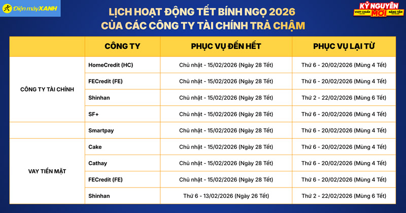 LỊCH PHỤC VỤ TẾT B&Iacute;NH NGỌ 2026 TẠI ĐIỆN M&Aacute;Y XANH