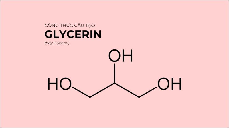 Glycerin hay glycerol là một hợp chất làm đẹp da tự nhiên
