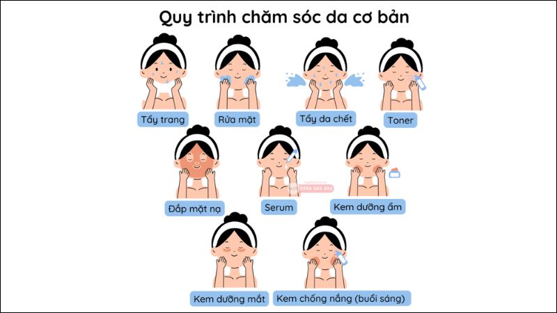 Đắp mặt nạ giúp tối ưu hóa hiệu quả của các bước dưỡng da tiếp theo