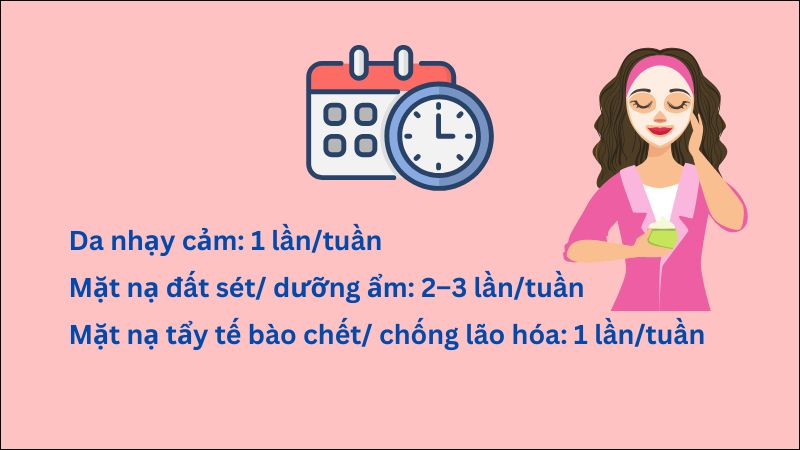 Hãy đọc kỹ hướng dẫn sử dụng trên sản phẩm để đảm bảo mặt nạ được dùng đúng cách