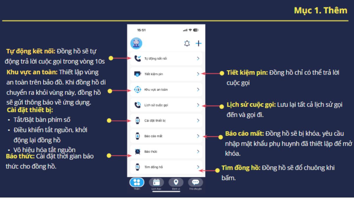 Các chức năng trên ứng dụng Các chức năng trên ứng dụng