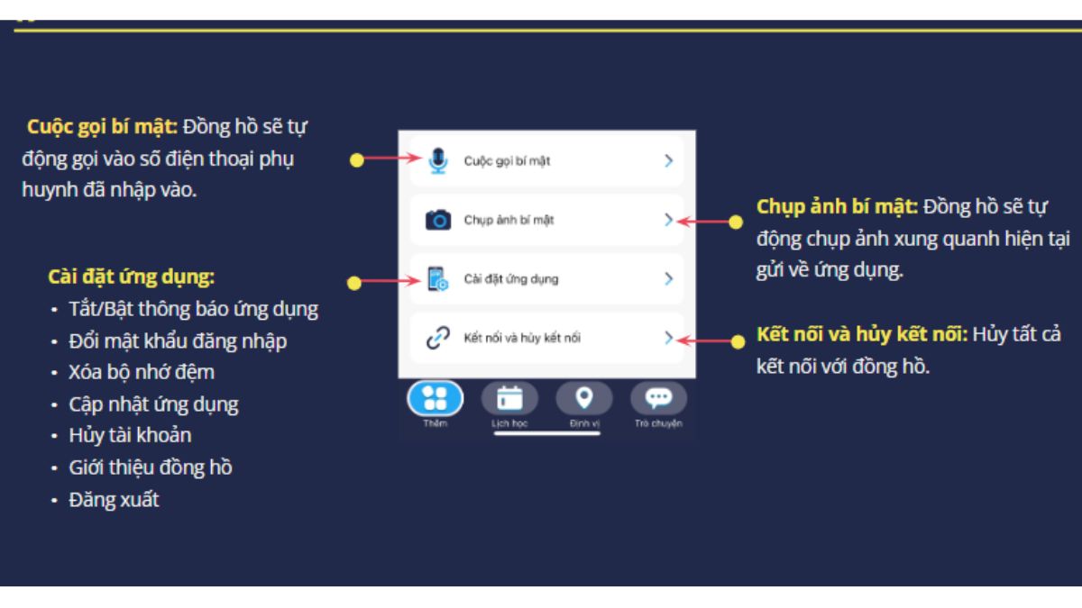 Các chức năng trên tính năng Thêm Các chức năng trên tính năng Thêm