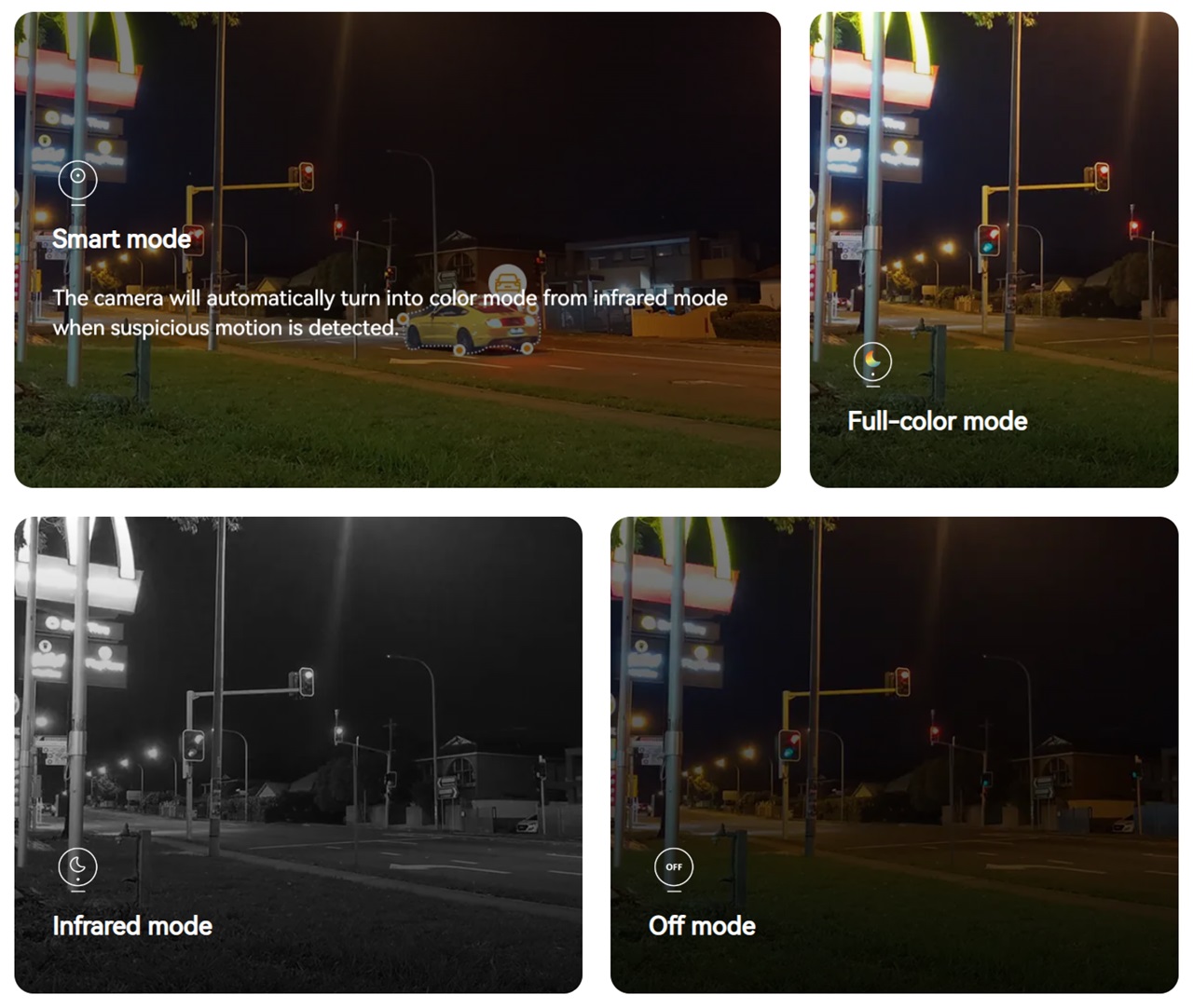 Bảo vệ ngôi nhà với camera ngoài trời IMOU Cruiser Dual với 4 chế độ nhìn đêm