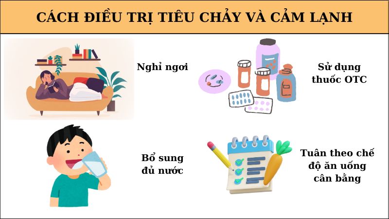 Một số phương pháp điều trị cho các triệu chứng lạnh và tiêu chảy