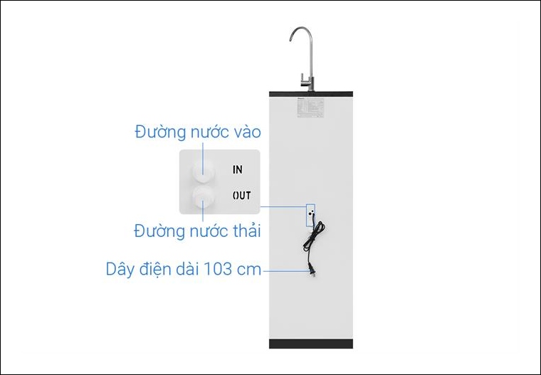 Đường nước vào và đường nước thải của máy lọc nước RO Hydrogen Kangaroo KG11A1 11 lõi