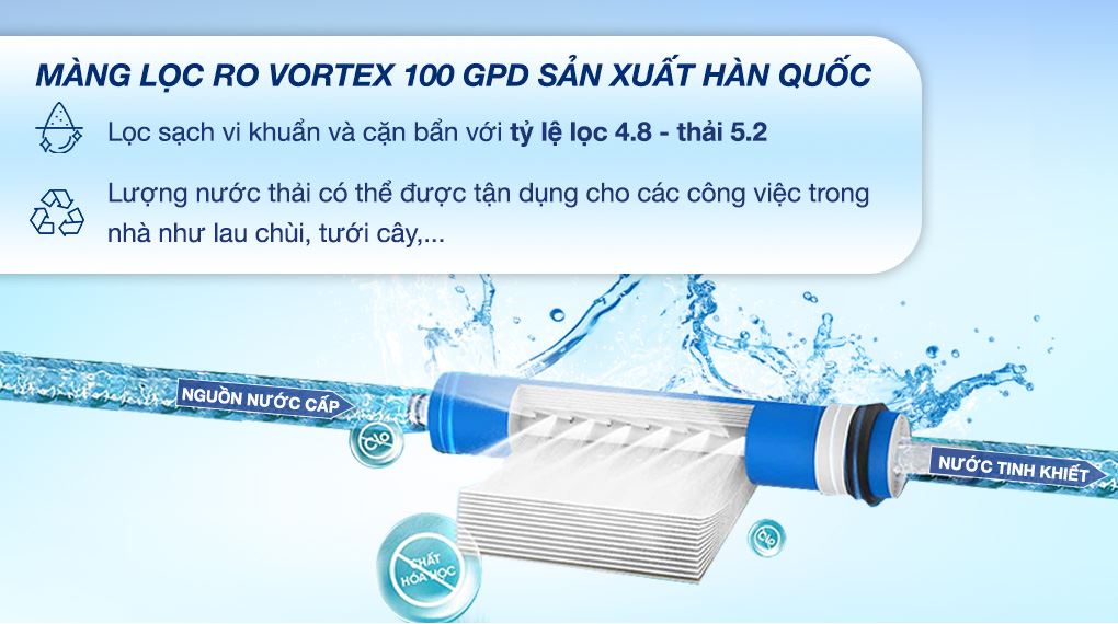 Màng lọc RO của máy lọc nước RO Hydrogen Kangaroo KG11A2 11 lõi được sản xuất tại Hàn Quốc