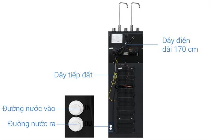 Đường xả nước thải của máy lọc nước RO nóng nguội lạnh Hydrogen Kangaroo KG11A3 11 lõi