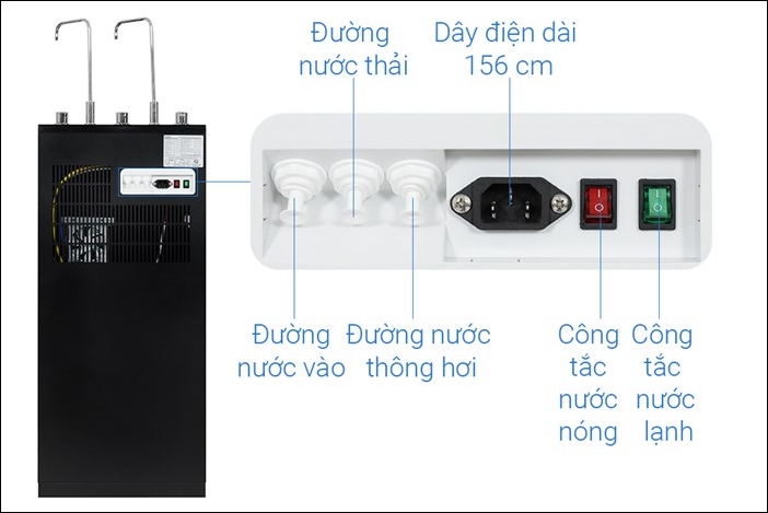 Đường nước vào của máy lọc nước RO nóng nguội lạnh Hydrogen Kangaroo KG10A12 10 lõi