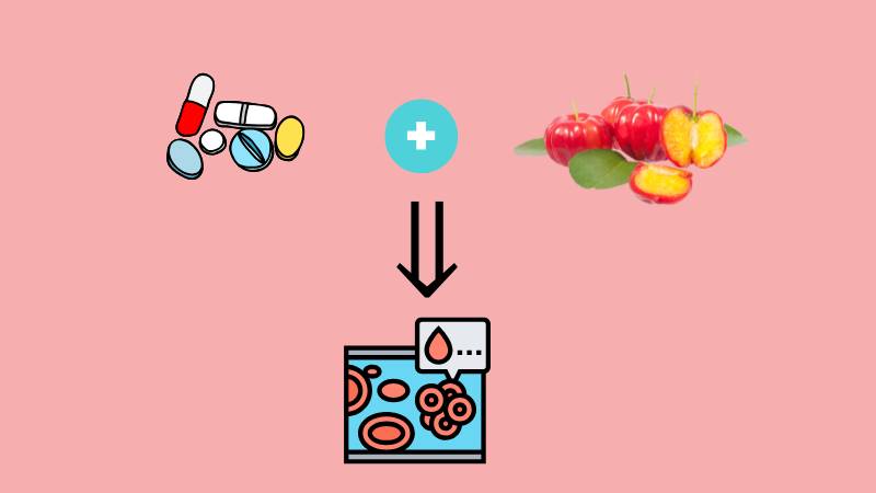 Sơ ri có thể ảnh hưởng đến hiệu quả của thuốc chống đông