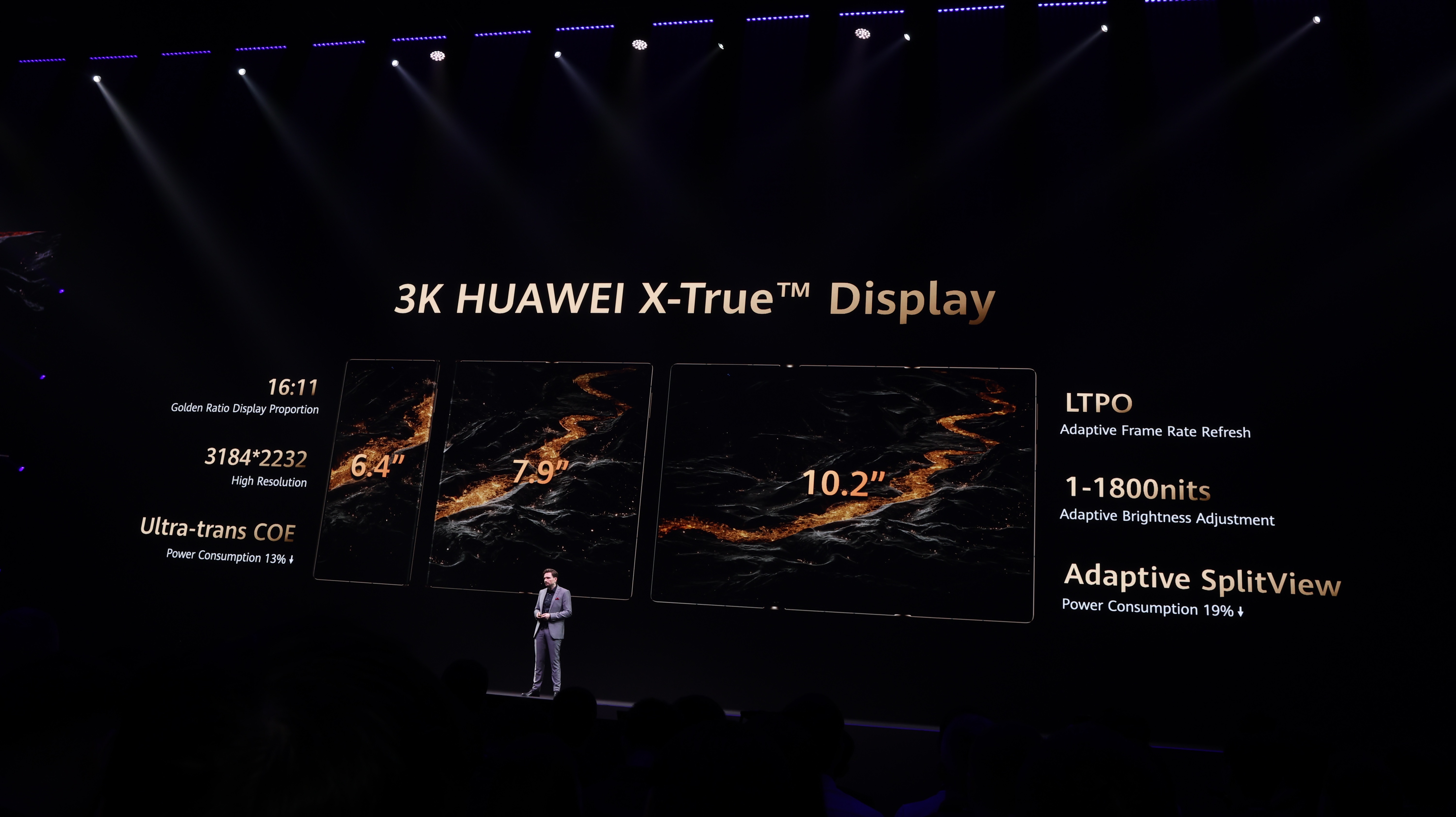 Toàn bộ thông số màn hình trên Huawei Mate XT. Toàn bộ thông số màn hình trên Huawei Mate XT.