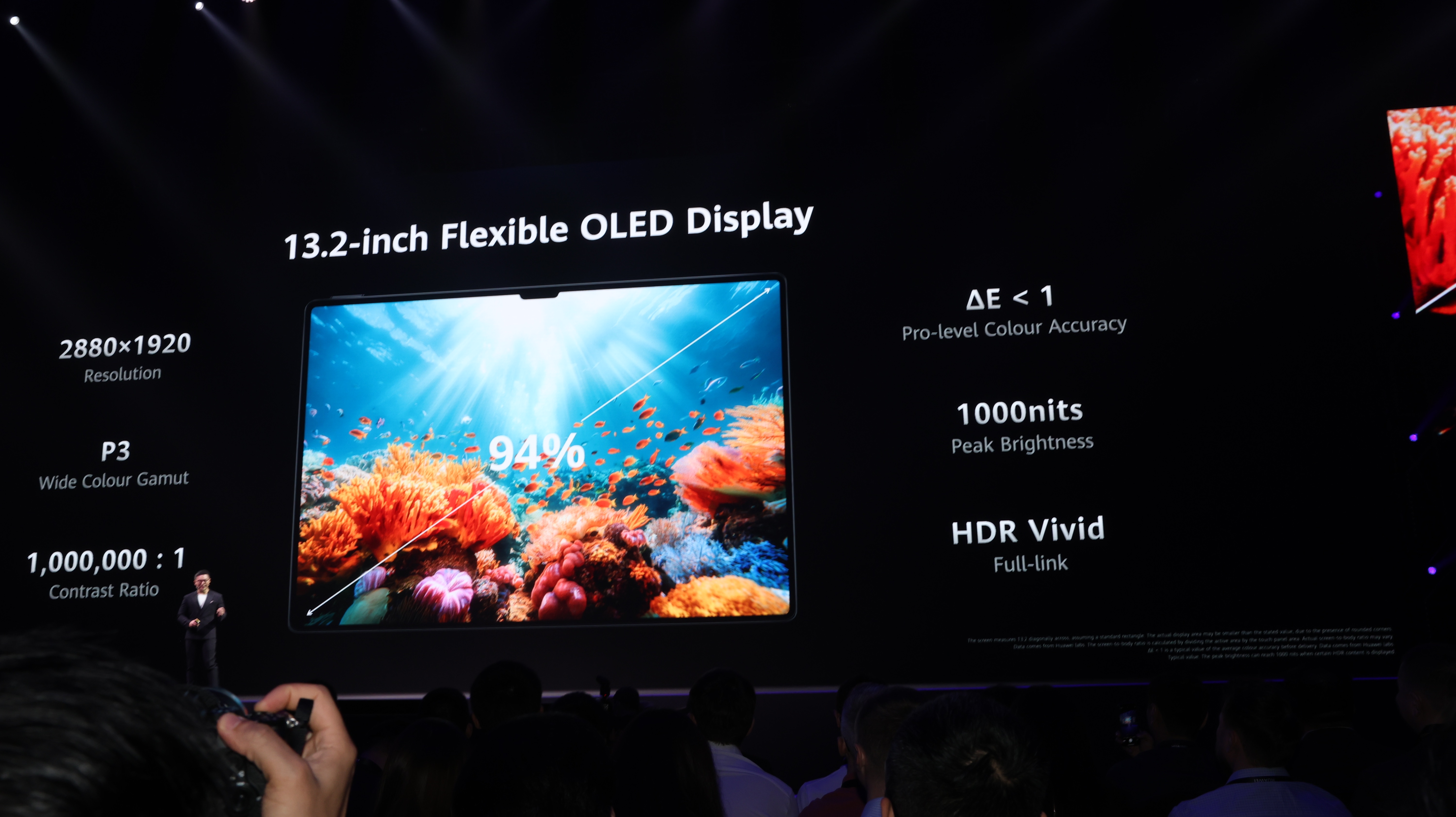 Toàn bộ thông số màn hình trên Huawei MatePad Pro. Toàn bộ thông số màn hình trên Huawei MatePad Pro.