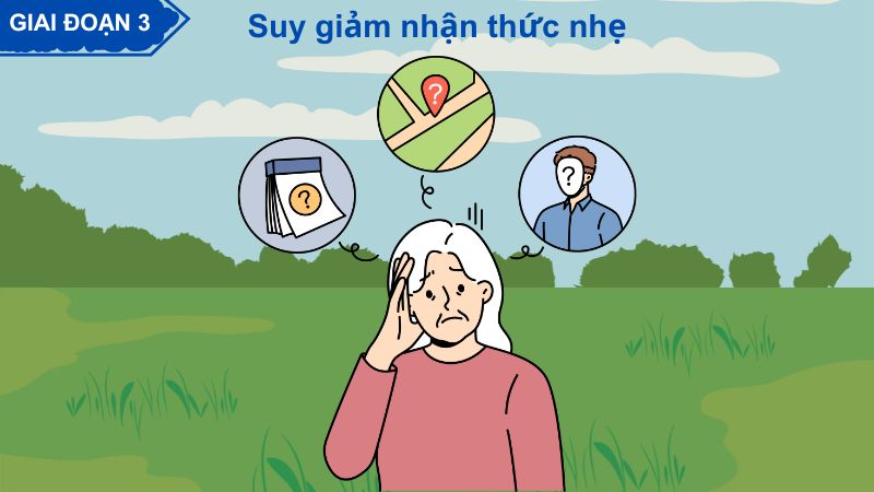 Giai đoạn 3, người bệnh gặp khó khăn trong việc lên kế hoạch 