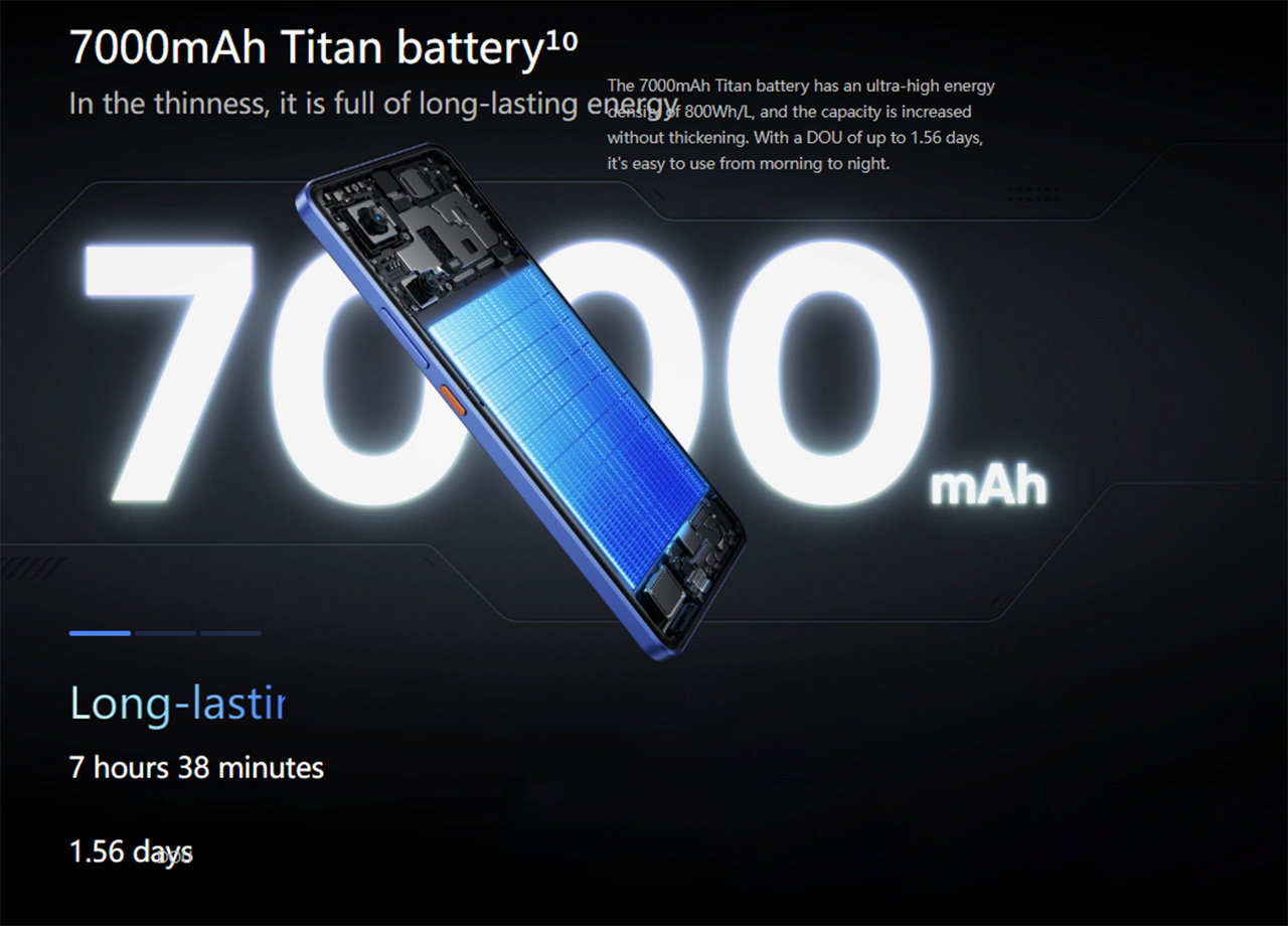 realme Neo 7 SE được trang bị viên pin có dung lượng khủng 7.000 mAh. 