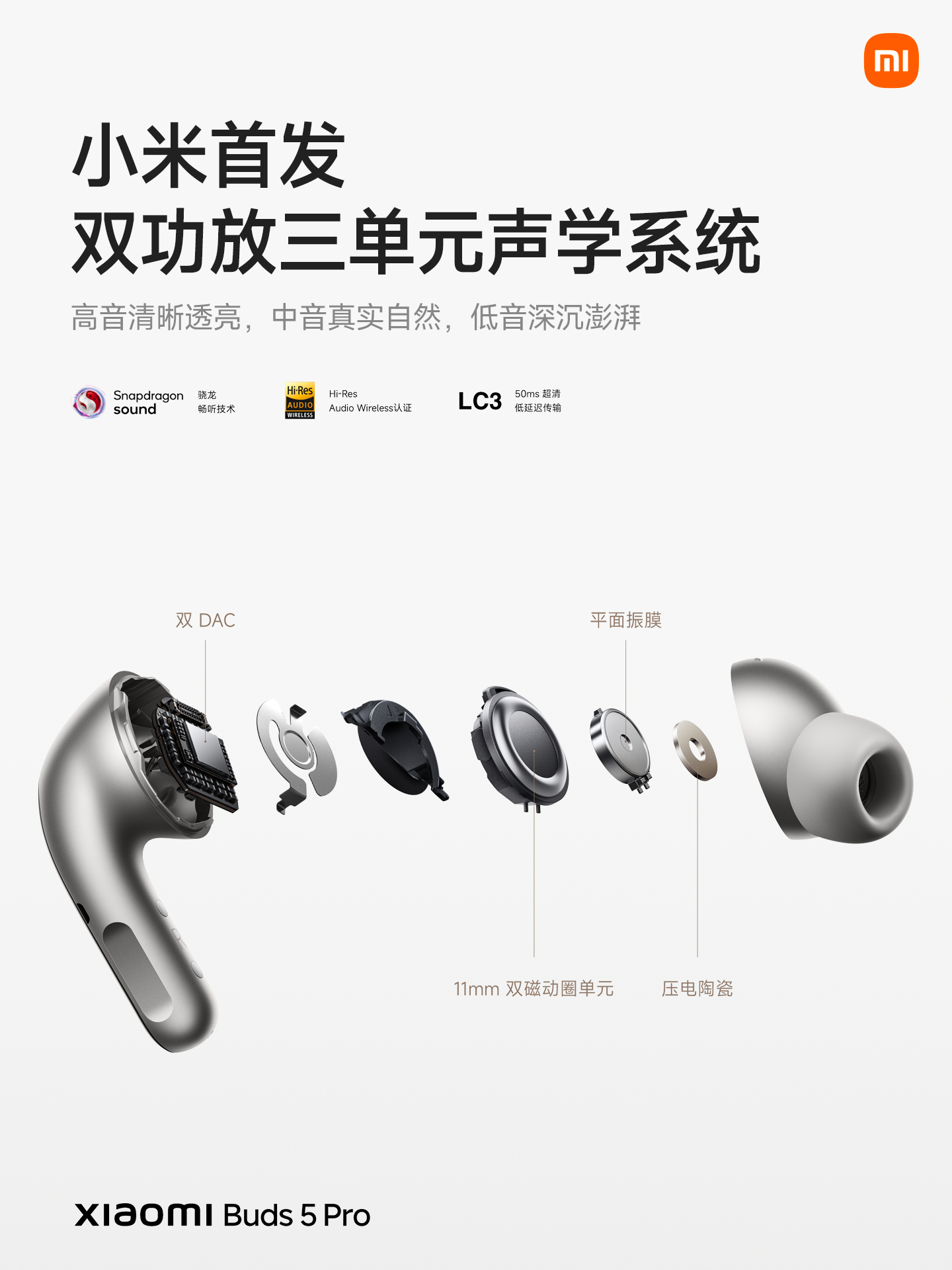 Xiaomi Buds 5 Pro