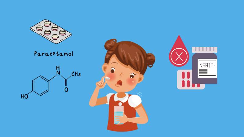 Paracetamol và NSAIDS là hai loại thuốc hạ sốt phổ biến