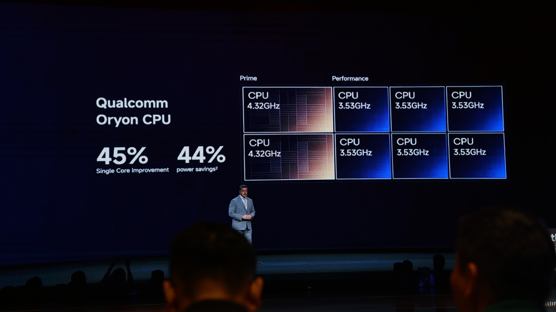 Sức mạnh của Snapdragon 8 Elite mang đến hiệu năng cực kỳ khủng. 