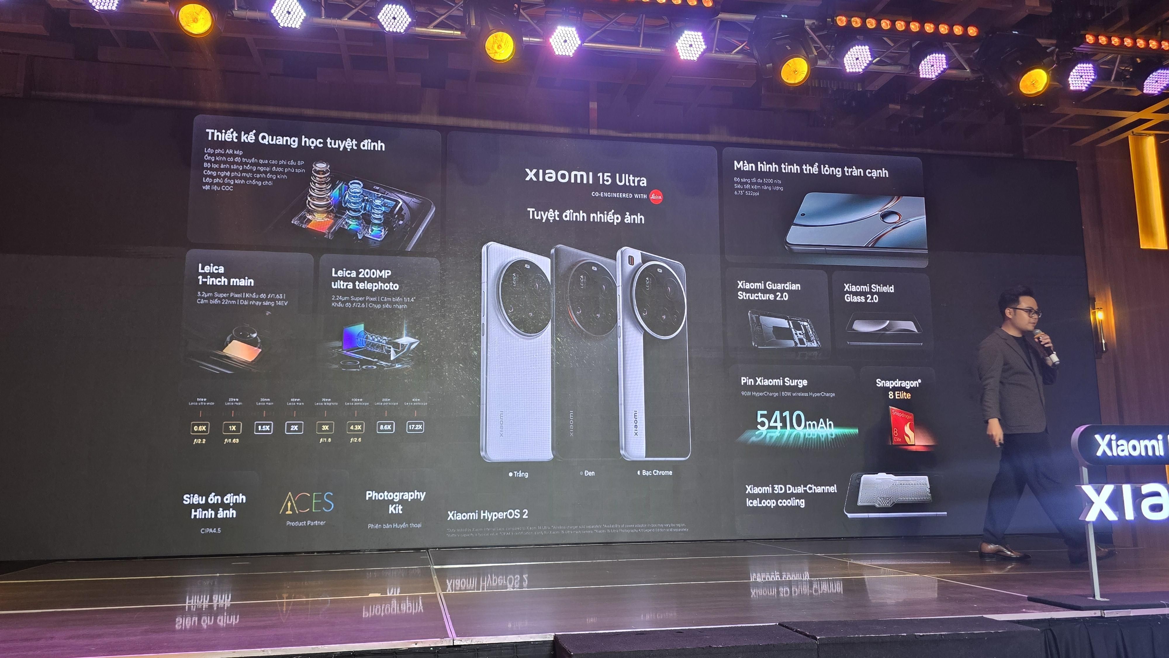 Toàn bộ thông số kỹ thuật của Xiaomi 15 Ultra.  