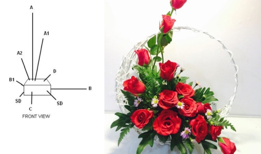 Công thức cắm hoa hình chữ L