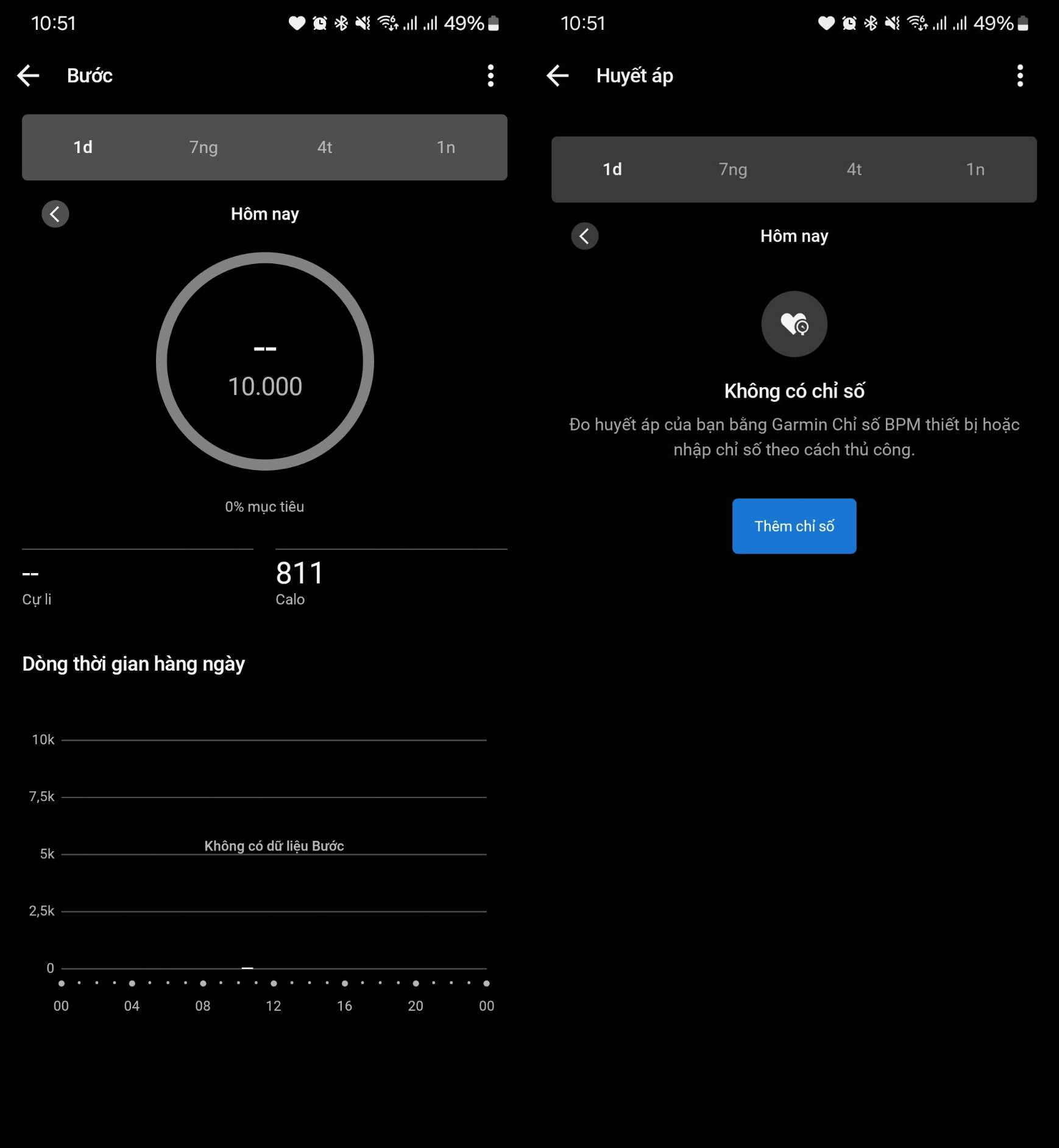 Cách sử dụng ứng dụng Garmin connect Cách sử dụng ứng dụng Garmin connect