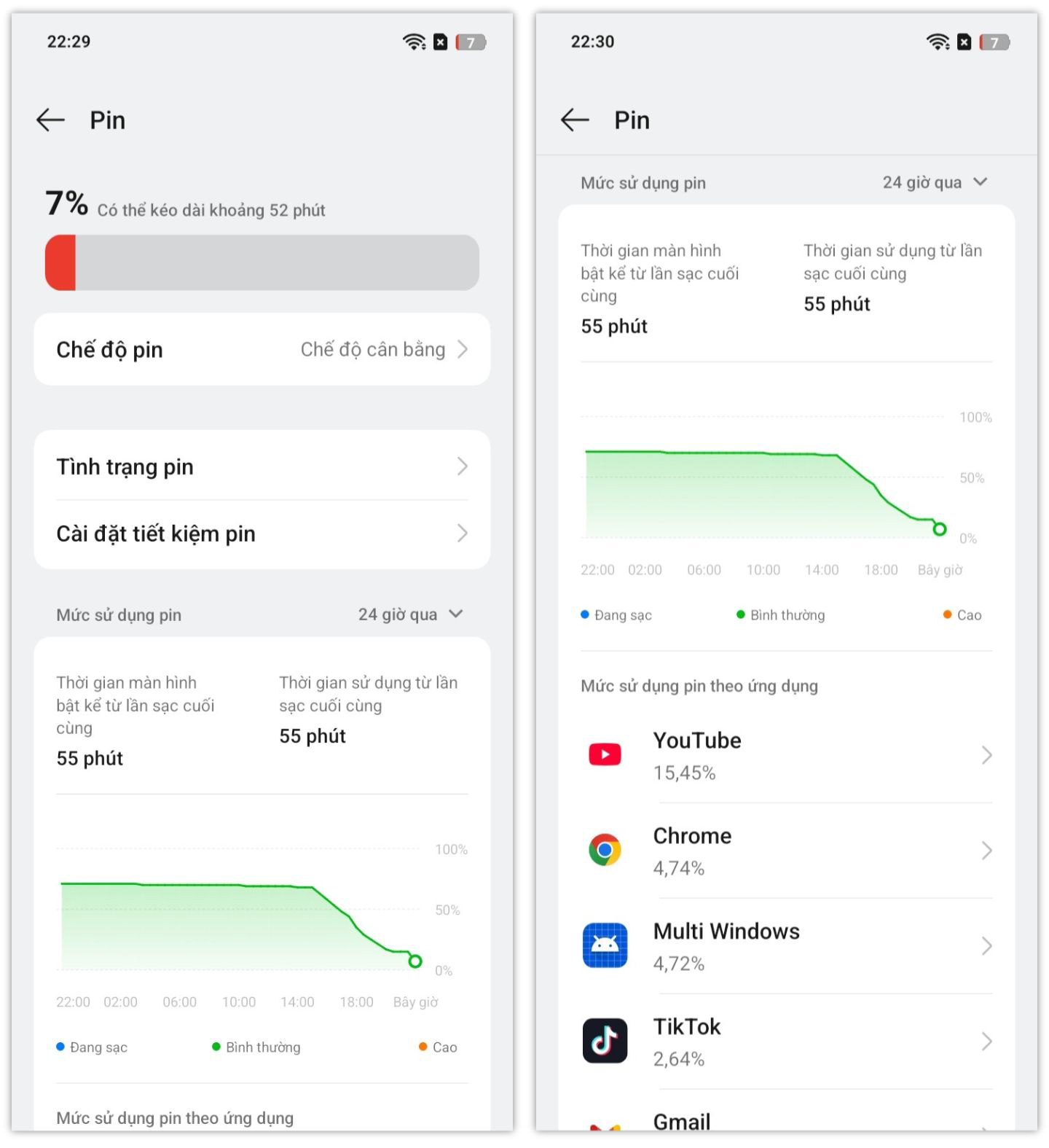 Ảnh chụp màn hình cho thấy mình sử dụng OPPO A5 Pro với rất nhiều tác vụ khác nhau và thiết bị tiêu hao ít pin.